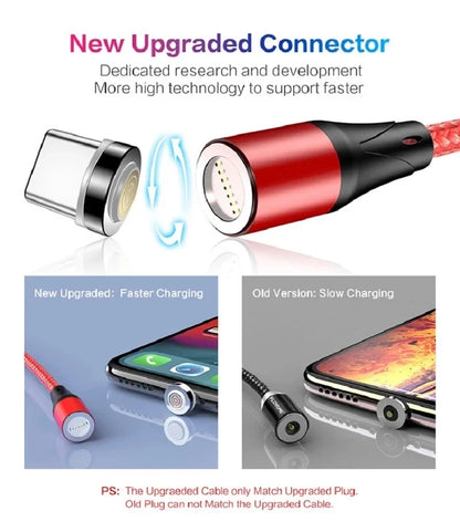USB Magnetic Charging Cable, 3 in 1 Charger 3A Fast Charging Cable Support Data Transfer Magnetic Charger Cable for USB C/Micro